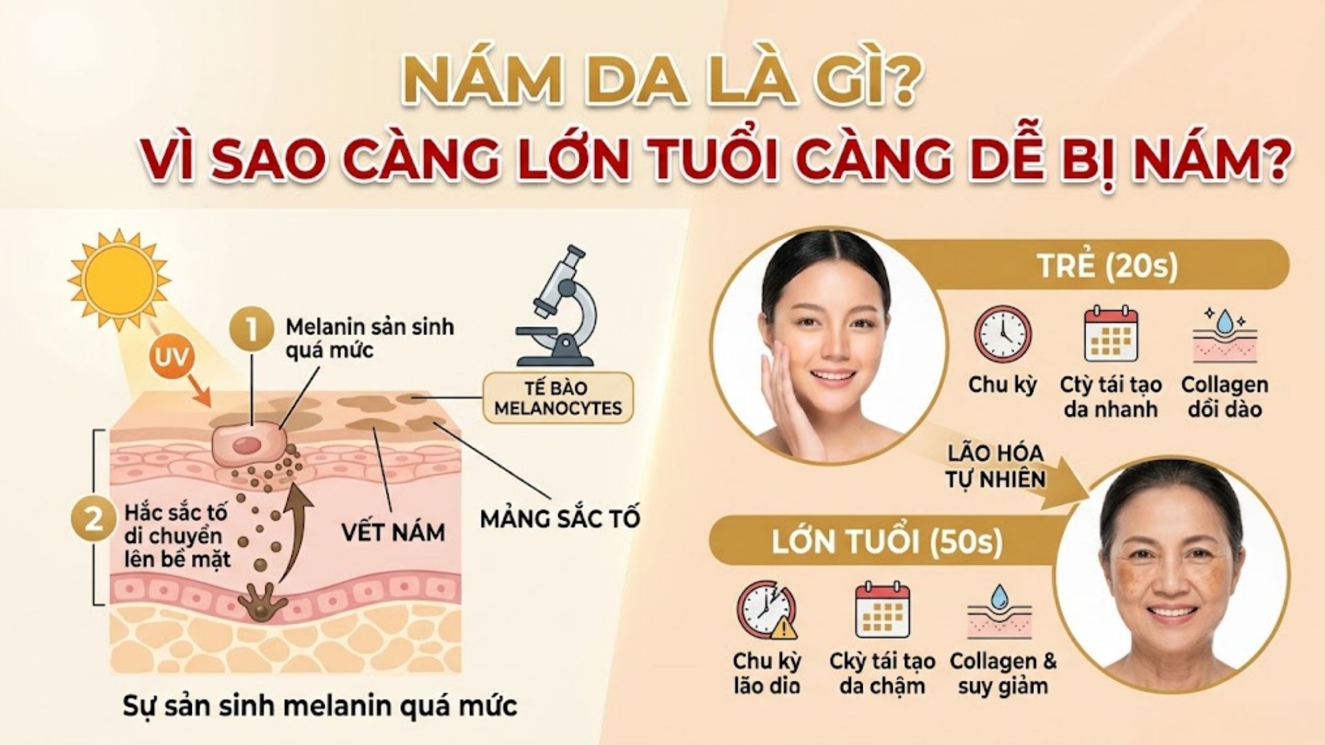thumnail-nam-1